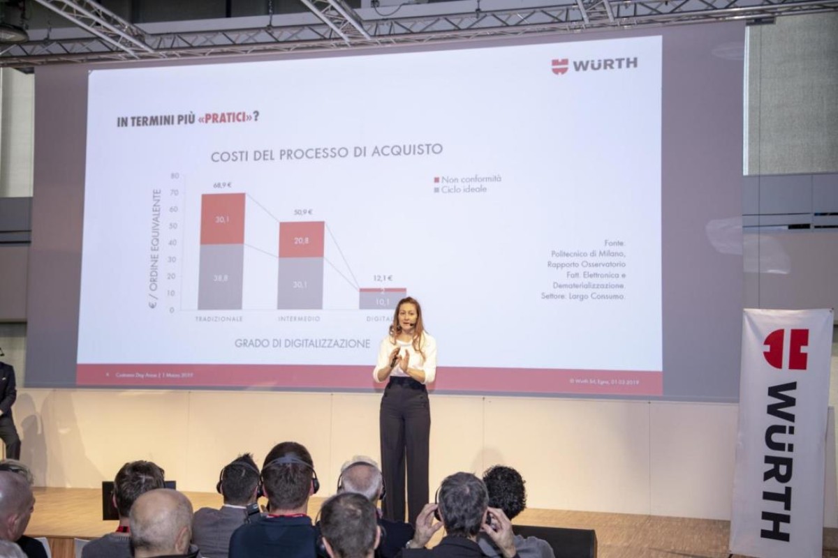 Fiorella Marini – Commercial & Operation E-Business Würth Italia Fiorella Marini – Commercial & Operation E-Business Würth Italia